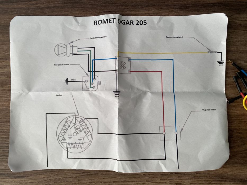 NOWA POLSKA instalacja elektryczna OGAR 205 ROMET