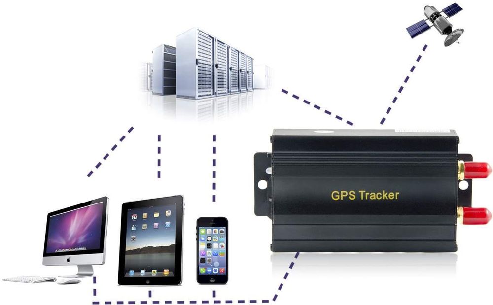 Tk 103 2b coban gps gsm monitoring pojazdow lokalizator