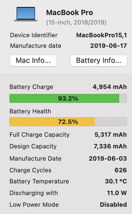 MacBook Pro 15’ 2019 Intel i9 16Gb 512Gb AMD 560X 4Gb