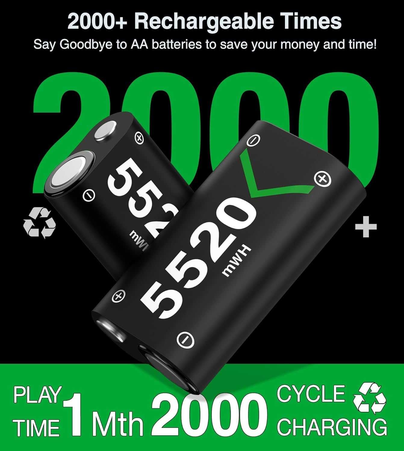 Zestaw 2xAkumulator 5520 mWh DXKK do Xbox One/Xbox Series X|S OUTLET