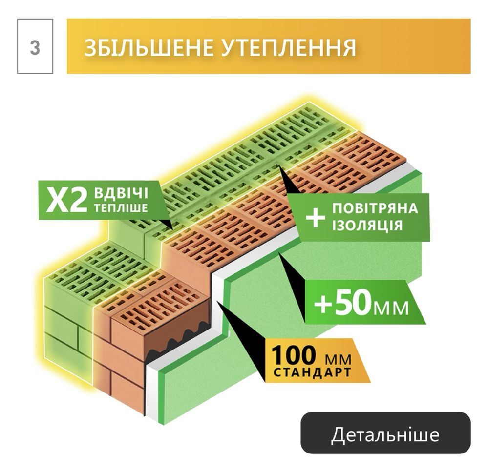 Продаж квартири в клубному будинку