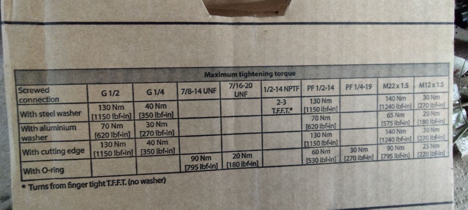 Silnik hydrauliczny DANFOSS OMR-X 160cc