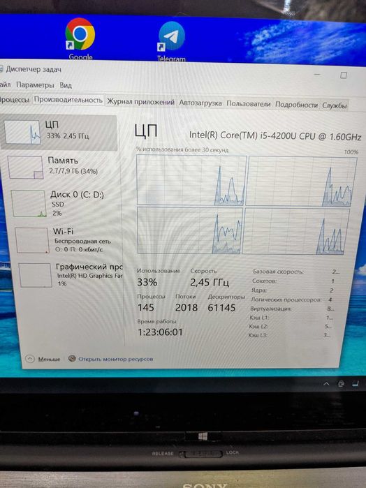 Ноутбук Sony Vaio SVF 14n i5-4200u,8ram,512ssd трансформер сенсорный