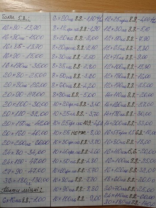 Болти М6 8 10 12 14 16 18 20 27