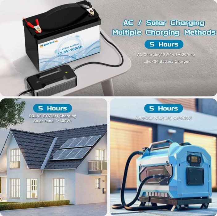 Акумулятор для ДБЖ/інвертора Bottione LiFePO4 12.8V 100Ah. Гарантія!