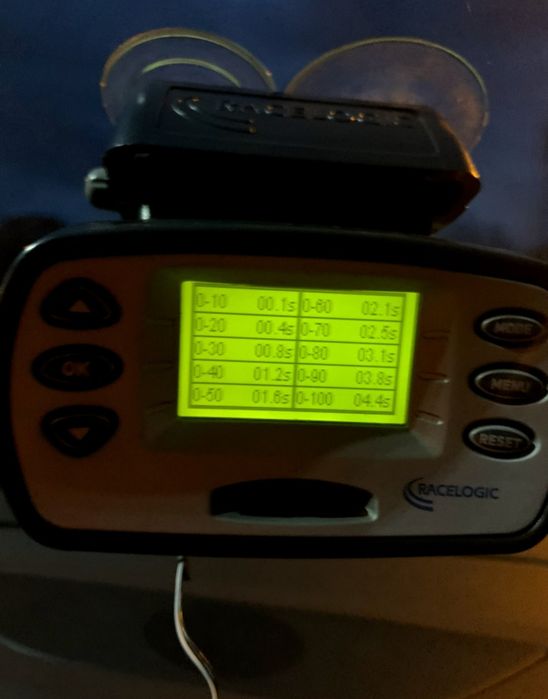 Seat Leon Cupra 2020 4x4 dsg 4.4s/100km/h