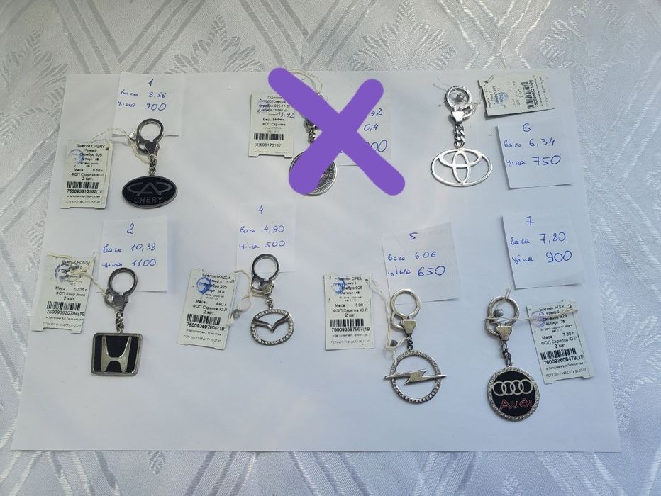 Брелок серебряный с золотой вставкой