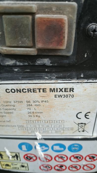 Бетономешалка forte