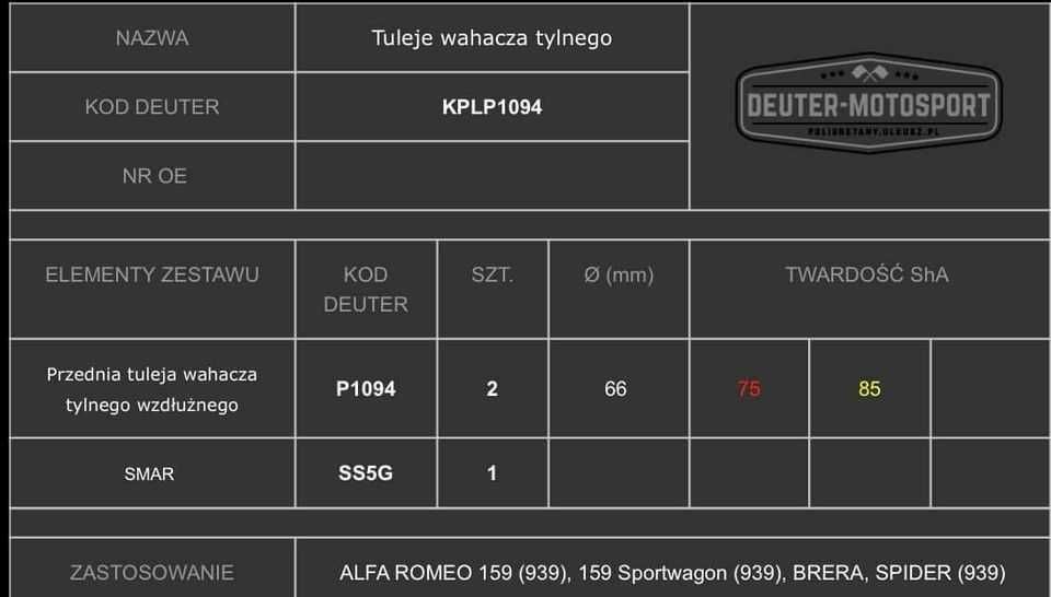 Tuleje wahacza tylnego wzdłużnego - ALFA ROMEO 159 - 2szt.
