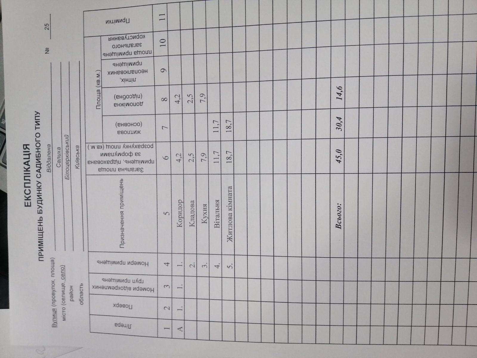 Продам стару хату с Пугачівка Білоцерківський район