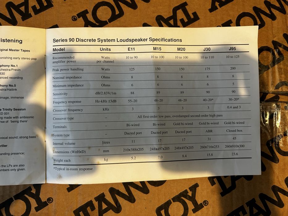 Kolumny głośnikowe Tannoy