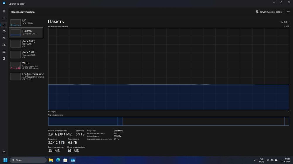 Ноутбук Asus VivoBook 17 M712D