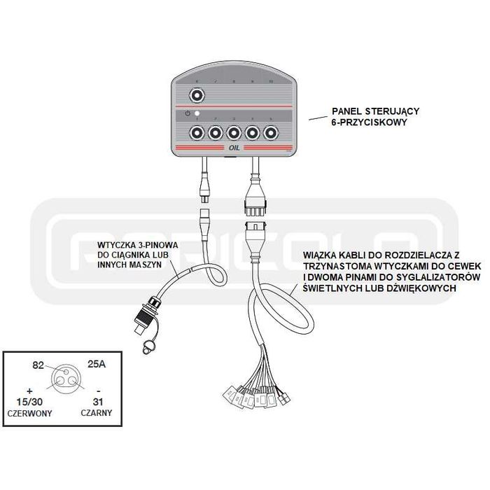 Rozdzielacz hydrauliczny 6 sekcyjny 40L. 12v + panel