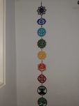 Mandalas, chakras, árvore da vida