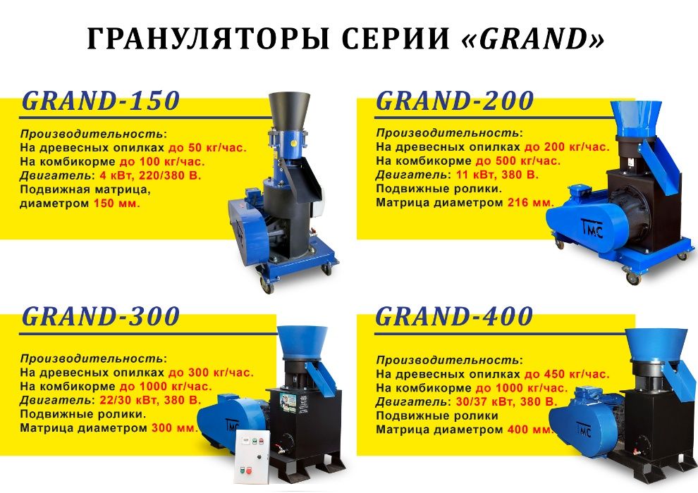 Гранулятор GRAND-200 для пеллет и кормов