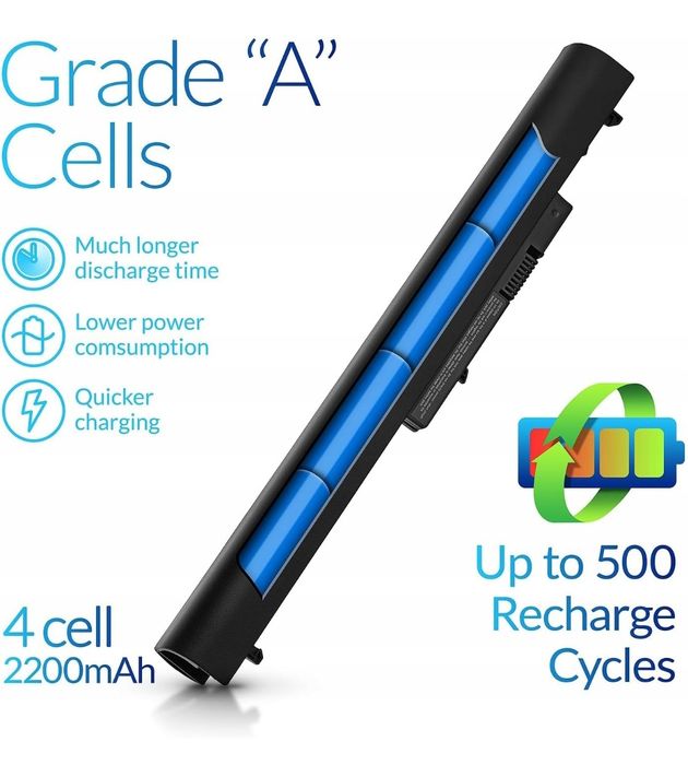 Bateria do laptopów HP, Compaq litowo-jonowa 2200 mAh NINJABATT