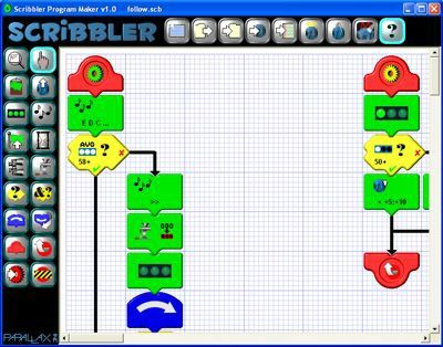 Robot Educativo Scribbler Nao Faco Envios Entrego Em Mao