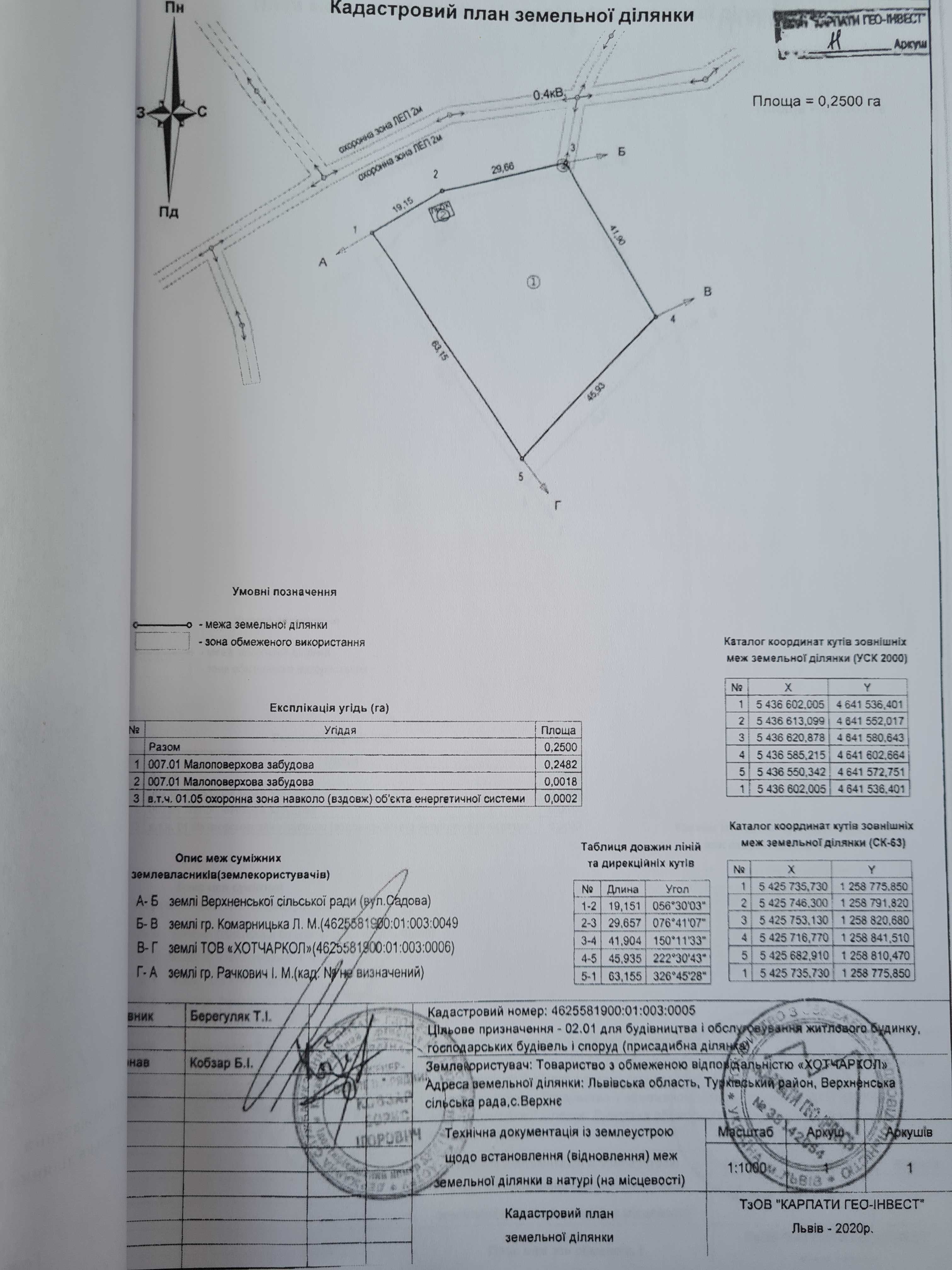 Ділянка  з фундаментом 0,52 Га