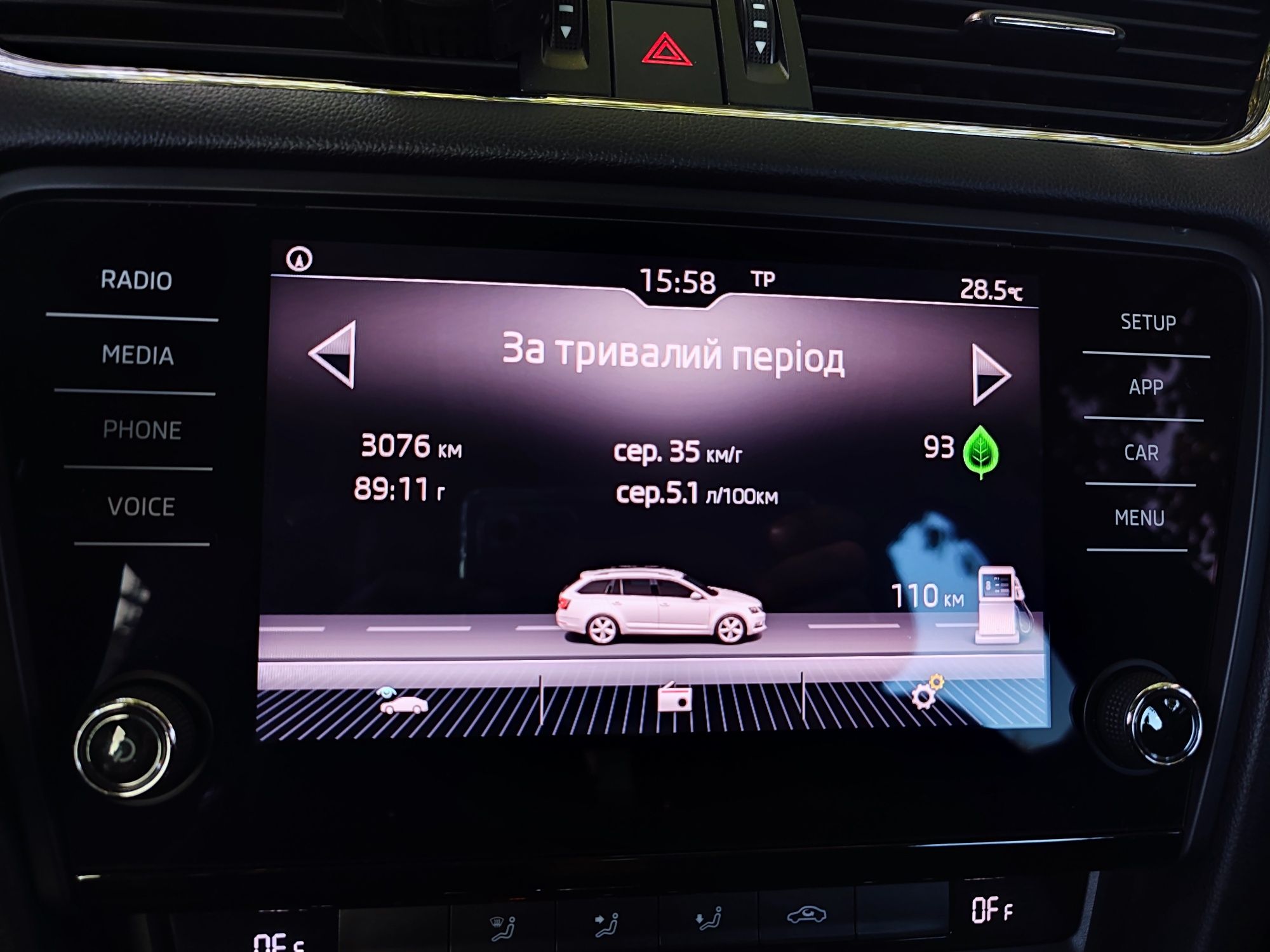 Skoda Octavia A7 2015 1.6 DSG