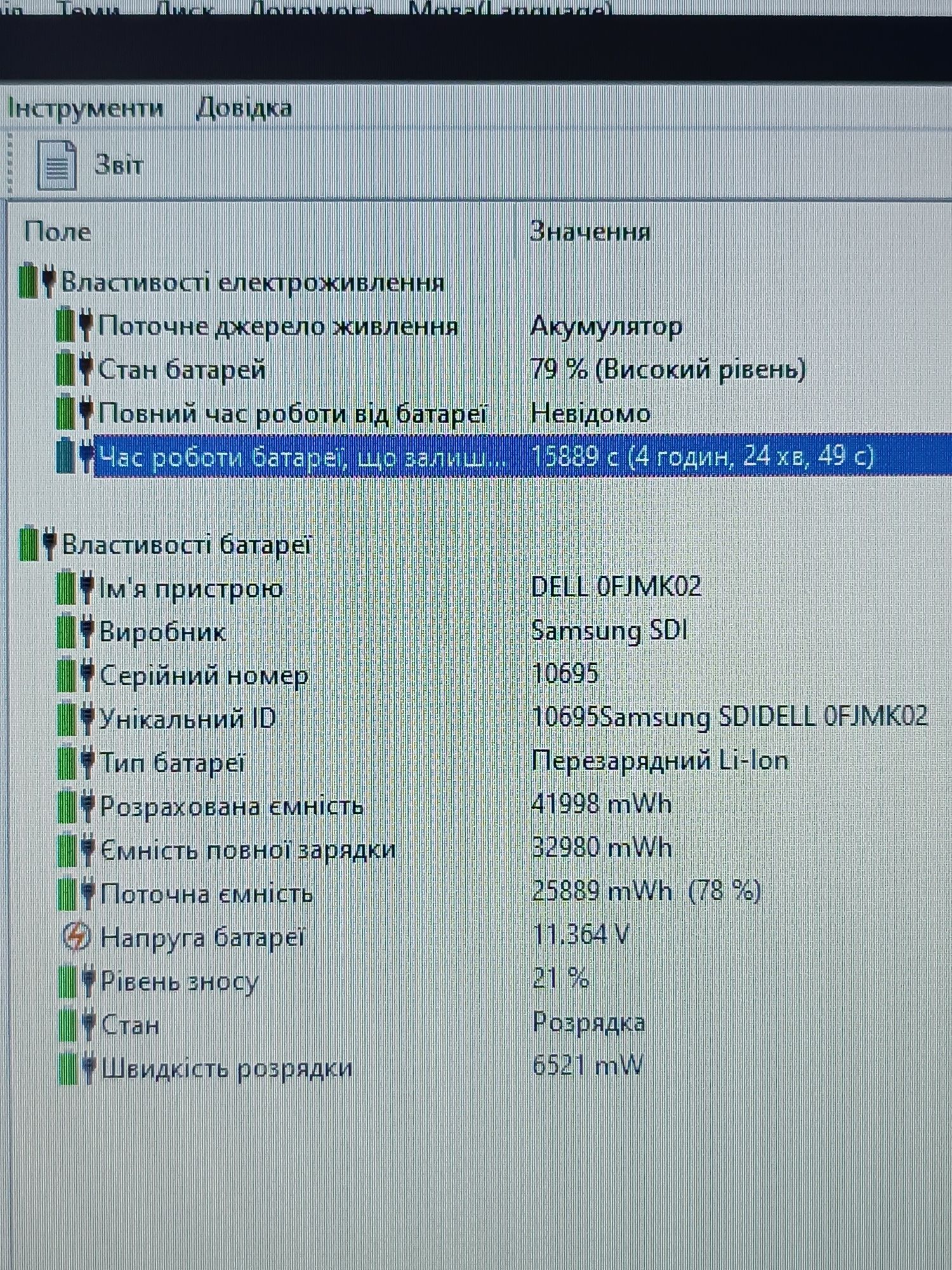 Потужний Dell/бізнес клас/15.6" sensor/Core i3-1005G1/16 ОЗУ/512 NVME