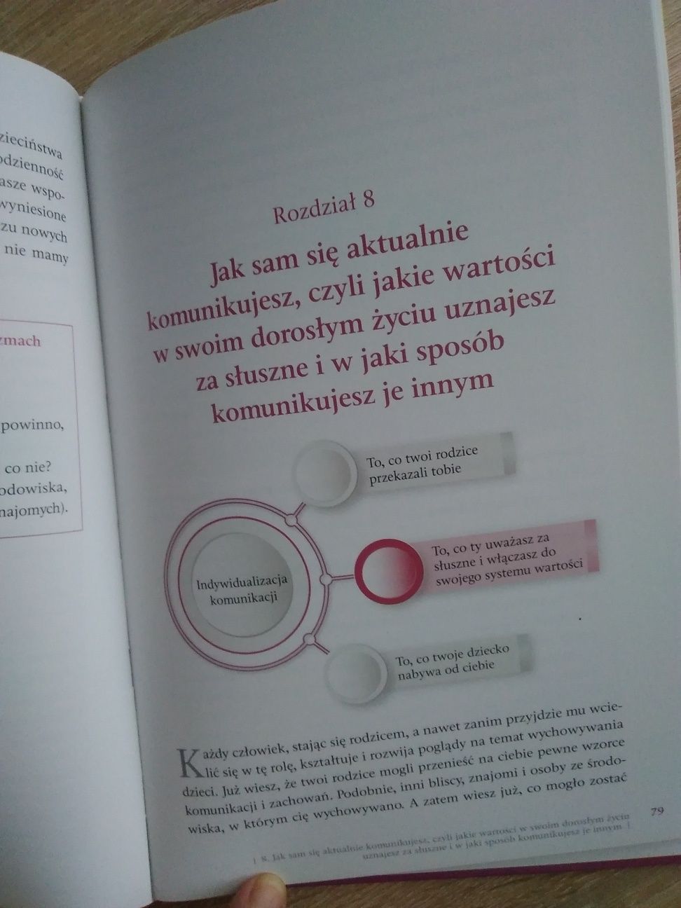 Książka Jak rozmawiać z dzieckiem M. Boguszewka
