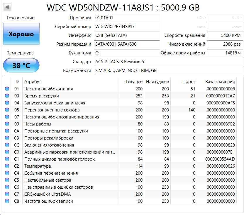 Жорсткий диск Western Digital My Passport 5TB 2.5" USB 3.0