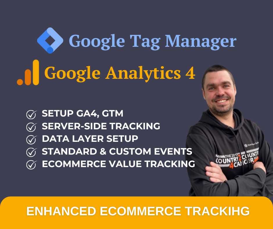 Google Ads/Настройка GTM/Гугл Аналитика 4, Контекстная реклама