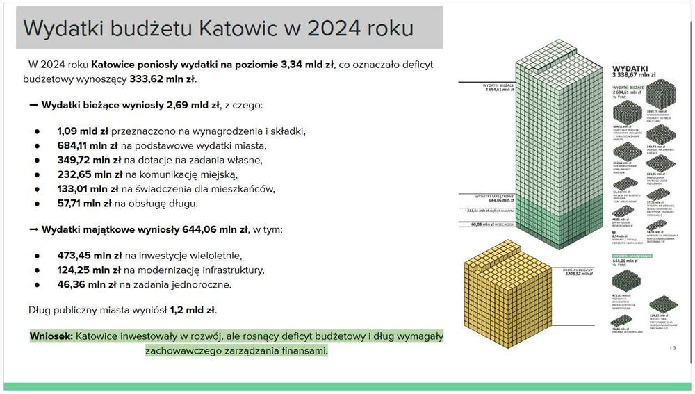Prezentacje na 5+
