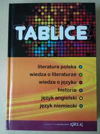 Tablice: literatura polska, wiedza o literaturze i języku, ...