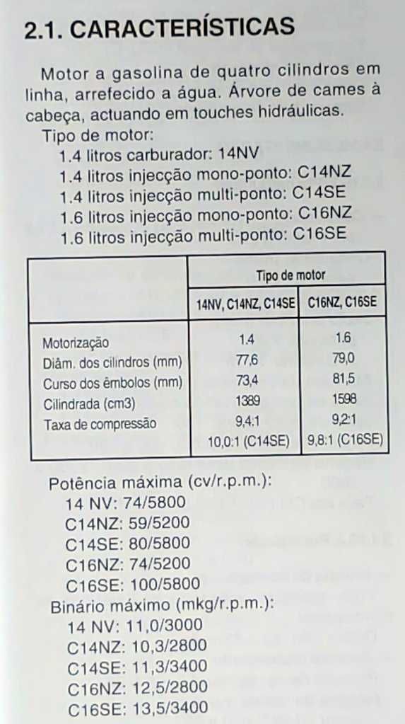 Manual mecânico de Opel Astra 1.4 e 1.6