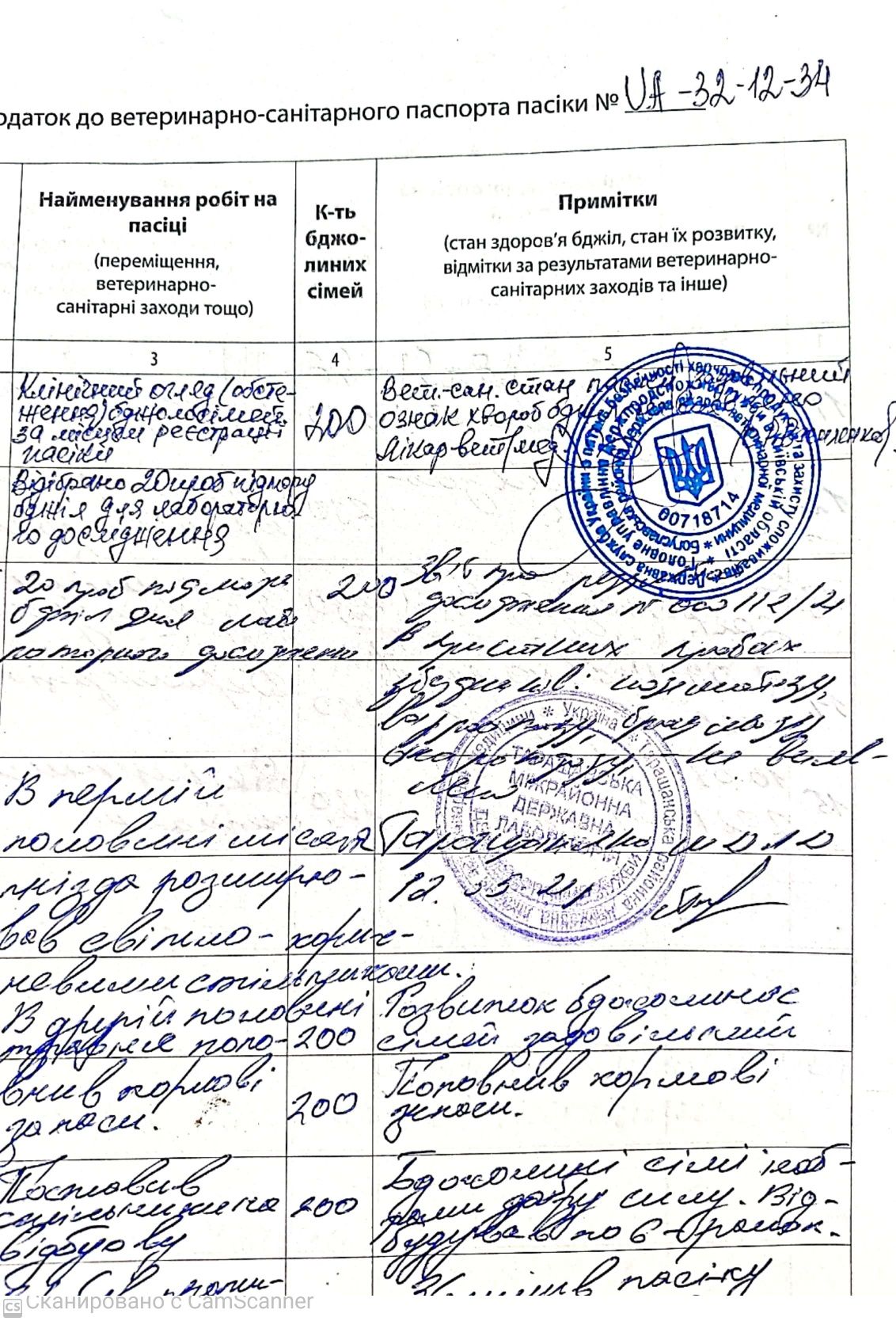Акациевый мед. Акація. Викачка 7. 06. 2025. 100% - натуральный
