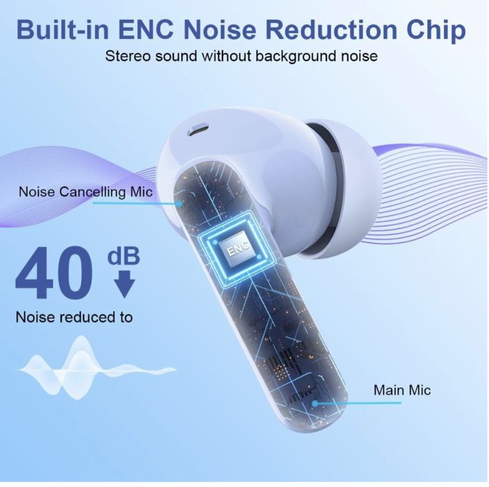 Bezprzewodowe słuchawki douszne Bluetooth 5.3 wyświetlacz LED