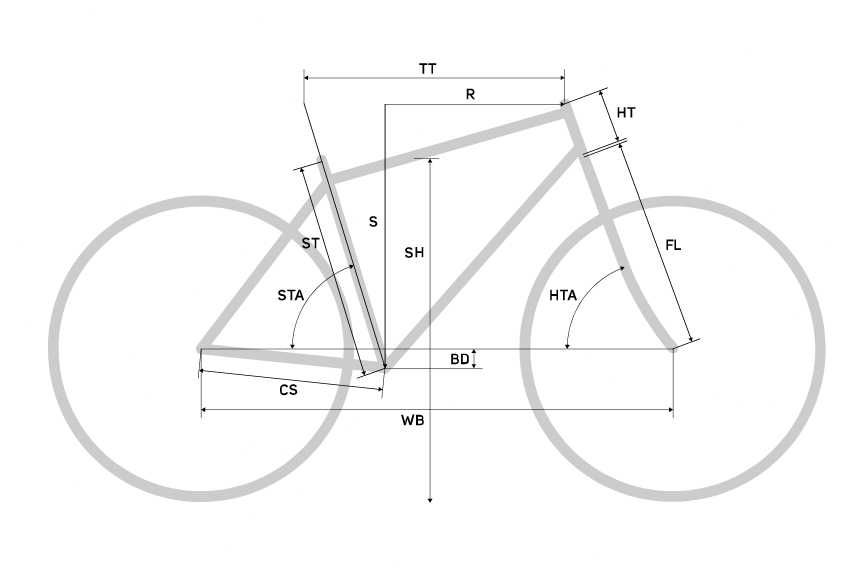 Nowy rower Merida Crossway 300, crossowy, miejski, sklep, FV, gwar.