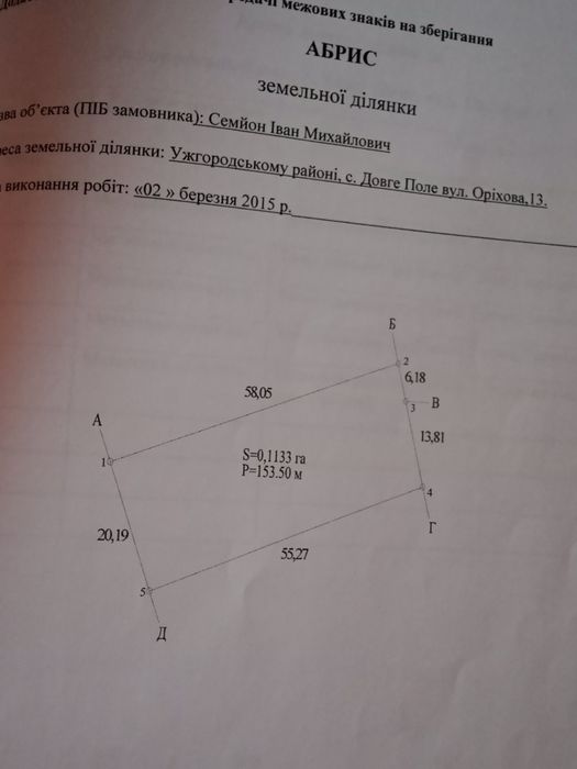 Продається земельна ділянка