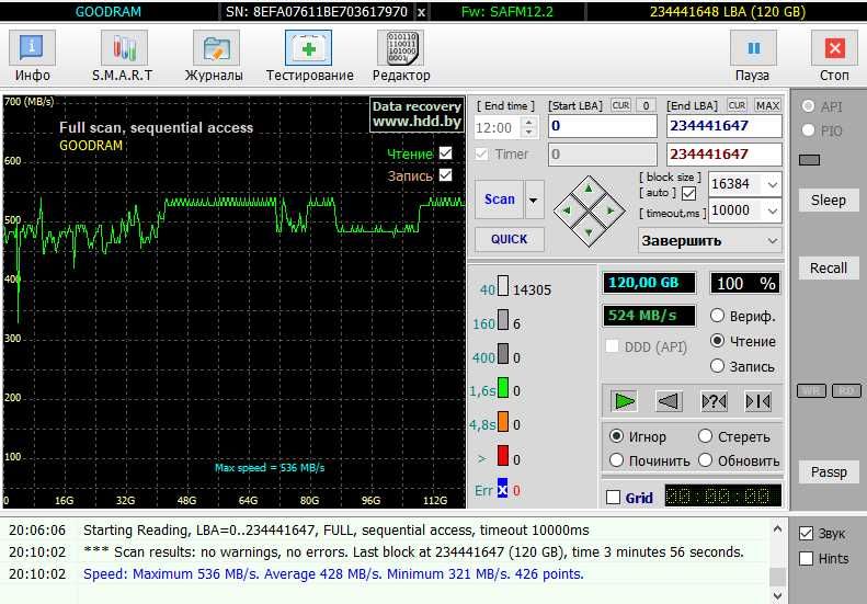 Набір 2 SSD диски: Kingston, Goodram