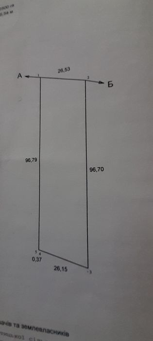 Земельна ділянка