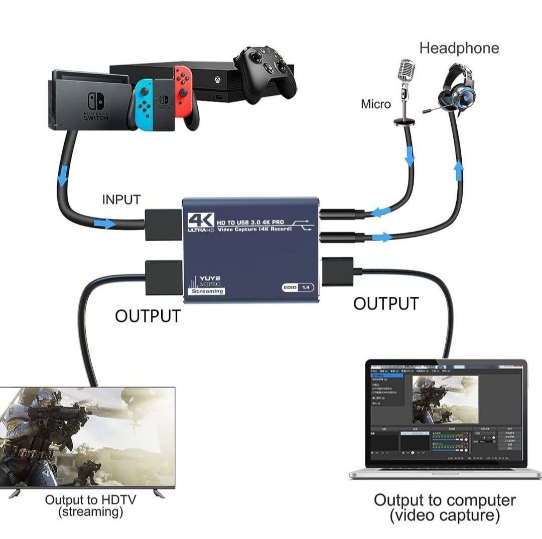 Balabaxer 4K audio video capture karta USB 3.0