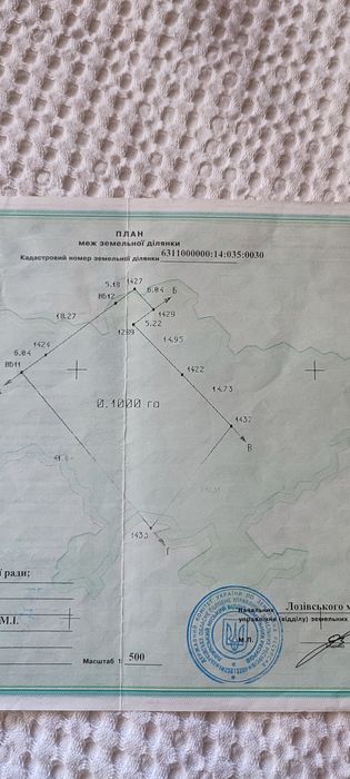 Продаж земельної ділянки