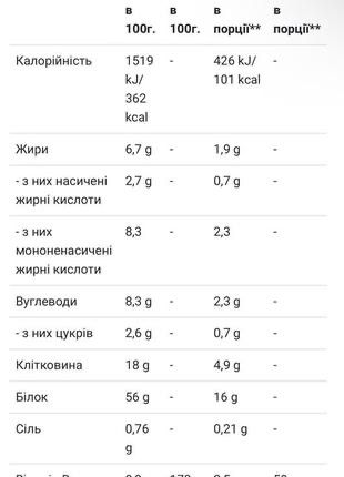 LR:GO Германия протеиновый коктейль ОРИГИНАЛ