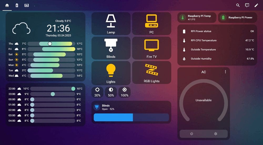 Configure a sua Casa Inteligente com Home Assistant (HA)