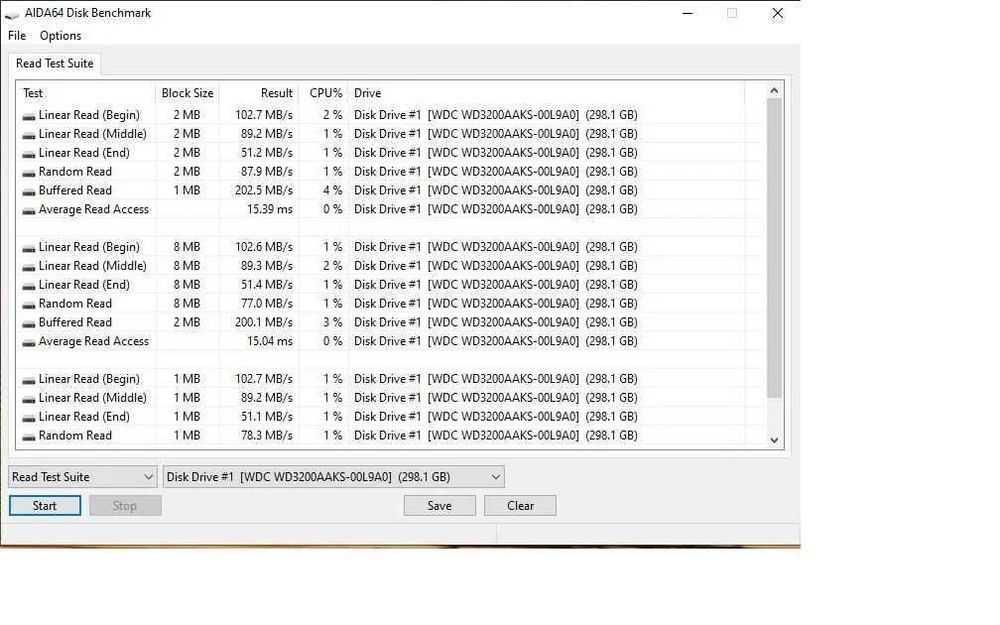 Жесткий диск (HDD) Western Digital WD3200AAKS WD Blue, 3.5", SATA 3Gb/