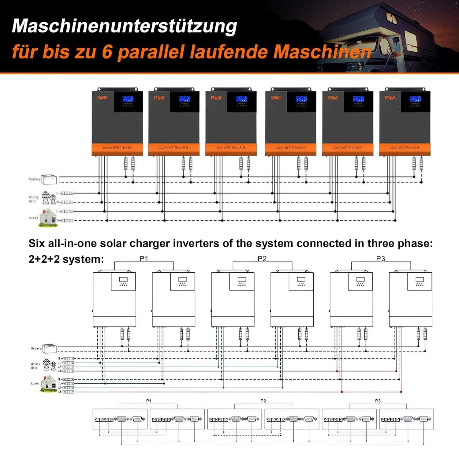 Гібридний Інвертор PowMr 5600W / 5500W -48V / Паралельная работа 380V