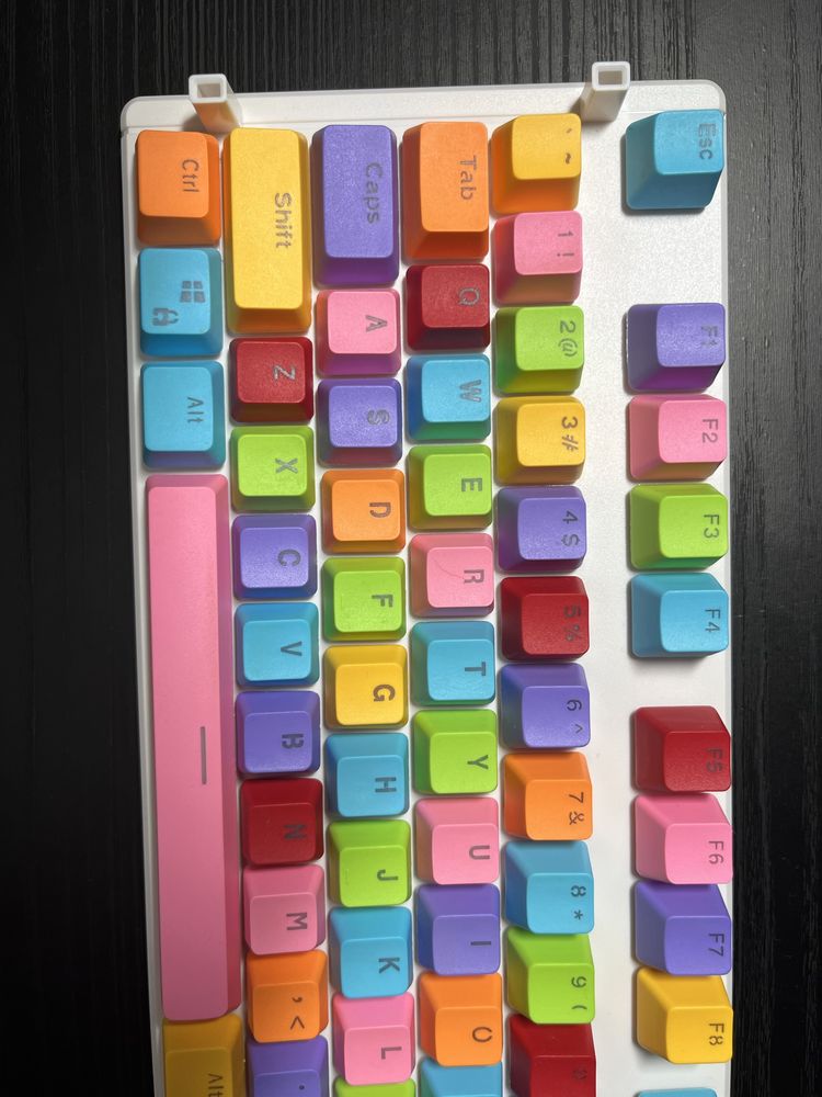 Keycaps do klawiatury