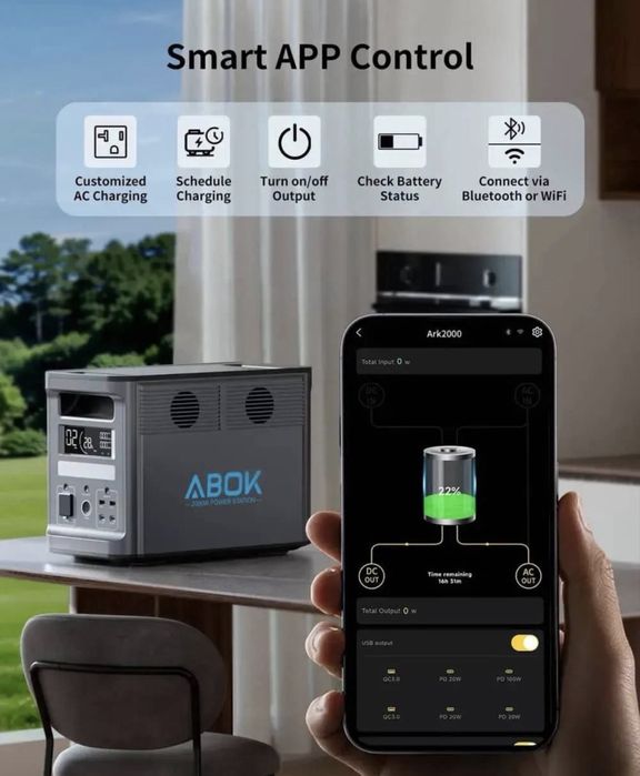 ‼️ДО 80% За 50 Хвилин Зарядна станція Abok 4000W/2000W 1536Wh ‼️