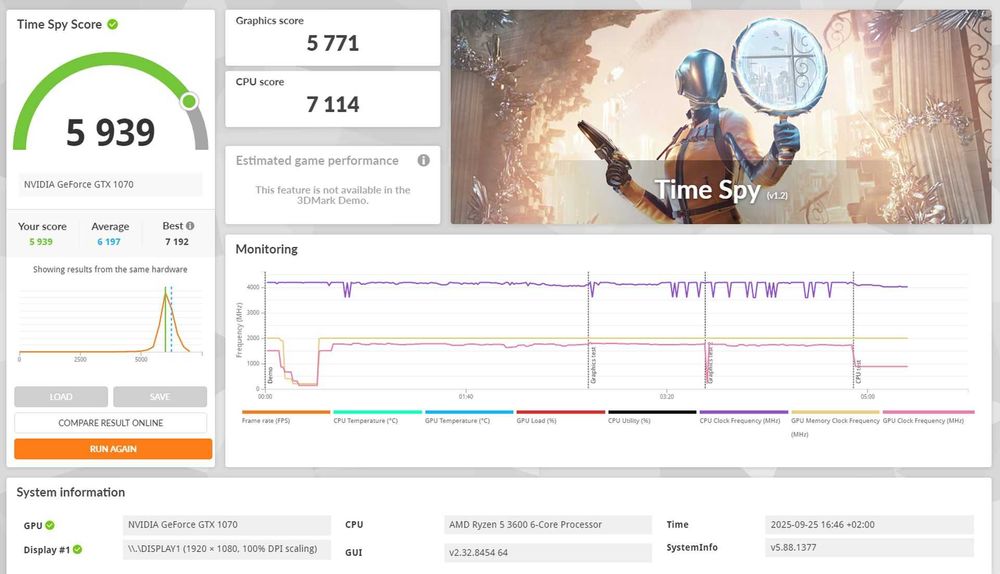 komp. PC: AMD Ryzen 5 3600, B450M AsRock, 16GB, NVMe, nVidia GTX 1070