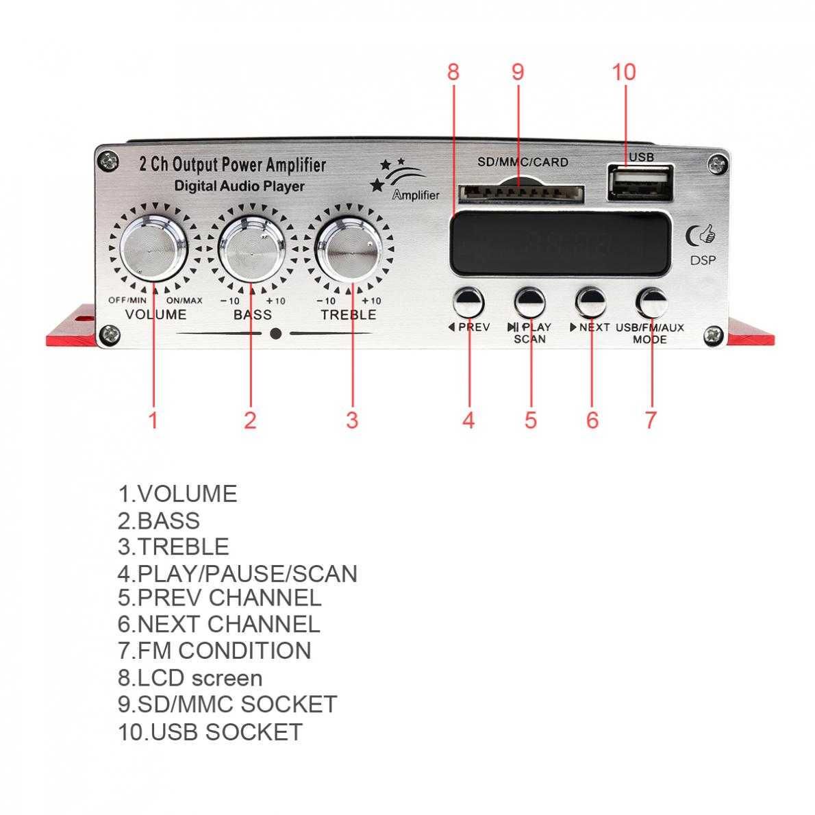 Wzmacniacz Kinter MA-120