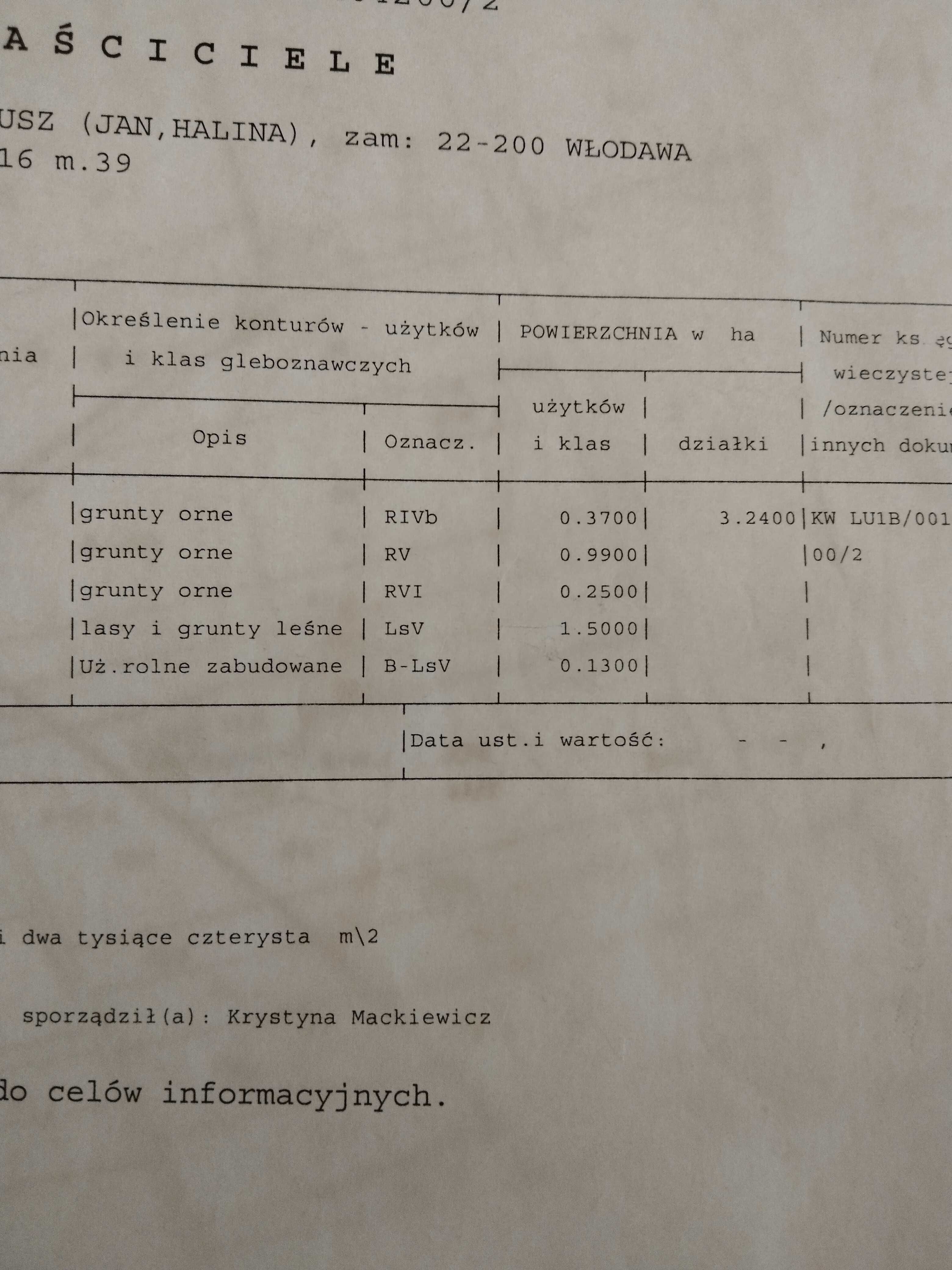 Ziemia rolna na Sprzedaż Siedlisko  Pilnie sprzedam Okazyjnie