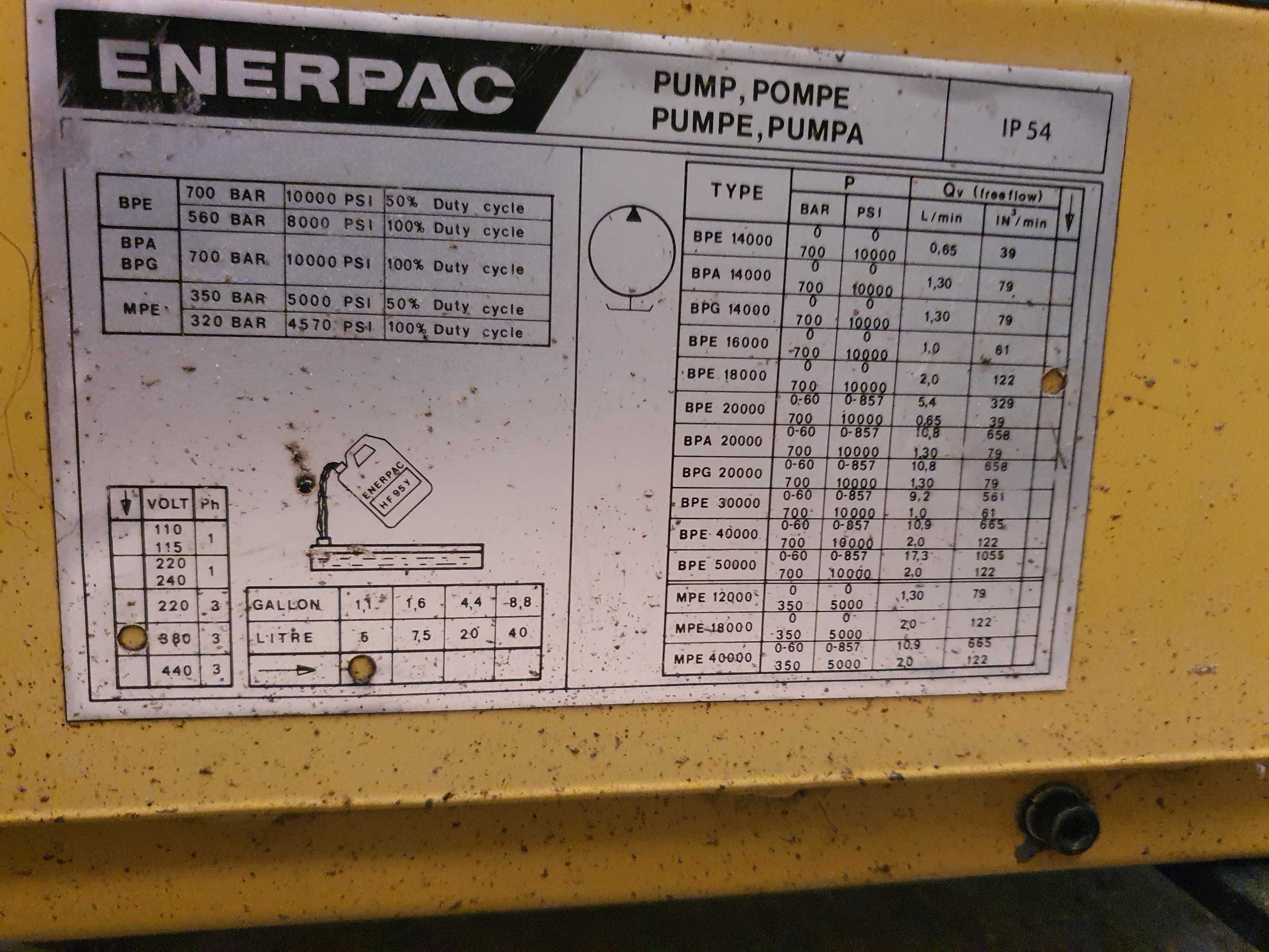 Agregat Hydrauliczny ENERPAC 700 Bar