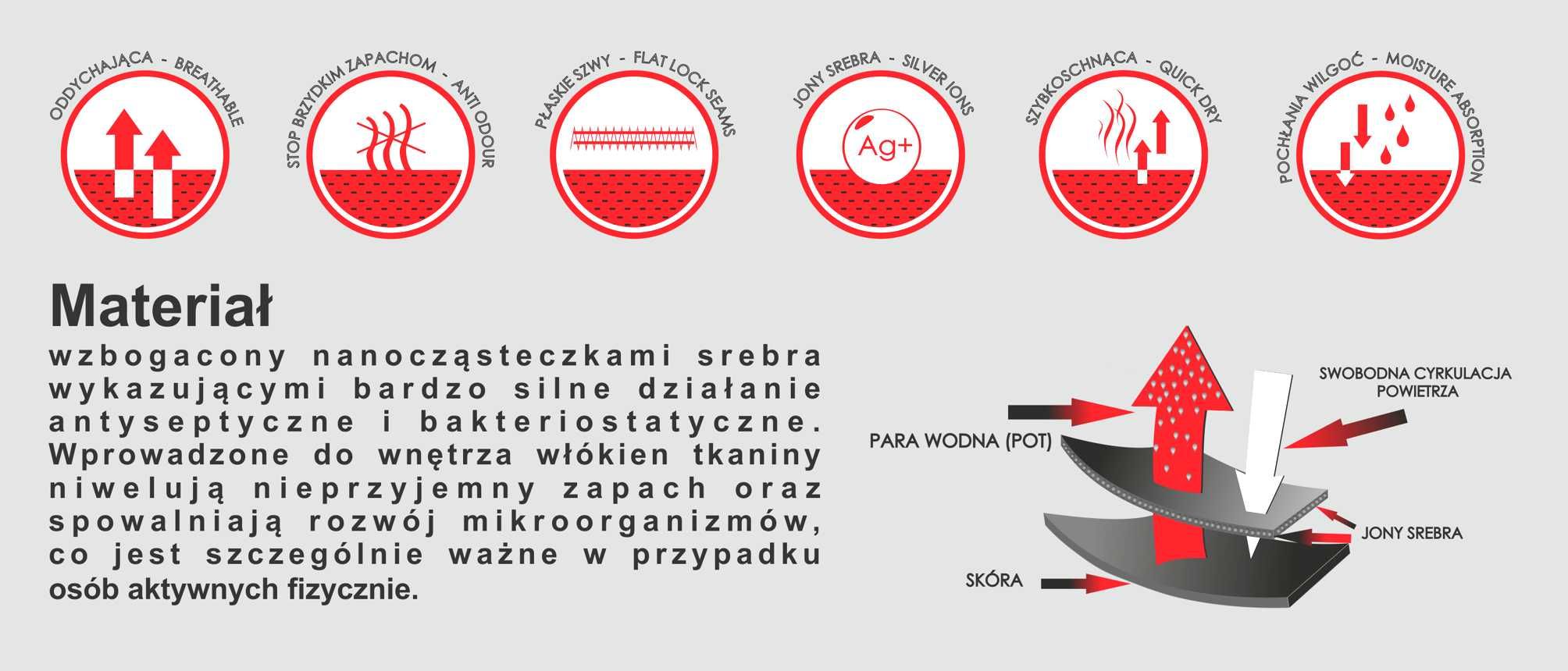 Komin Termoaktywny Coolmax Haasta kamuflaż Digital Rosyjski