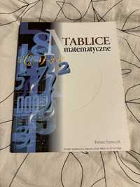 tablice matematyczne